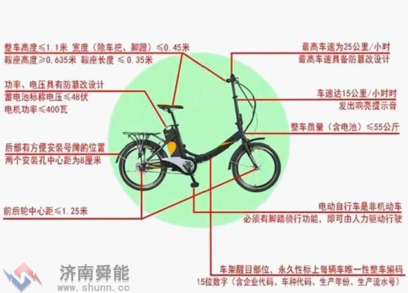 再谈电动自行车新国标之变革之难